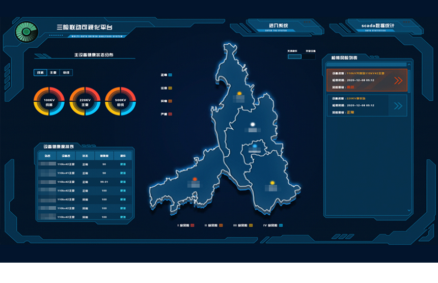 DK8312 多源數(shù)據(jù)驅(qū)動(dòng)的電網(wǎng)風(fēng)險(xiǎn)聯(lián)動(dòng)系統(tǒng)